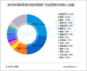 新潮传媒 用互联网思维改造线下媒体，引领全球创业新势力